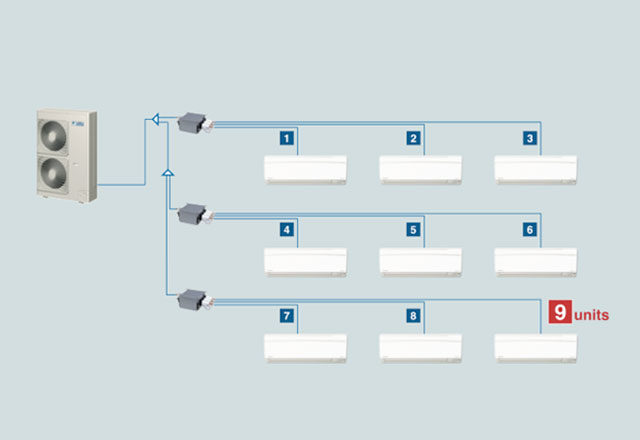 multi split system diagram